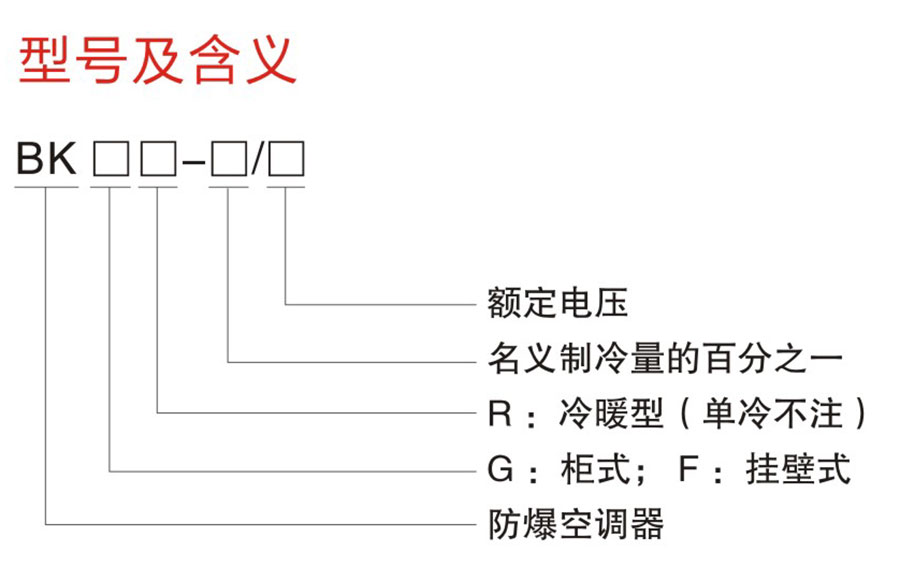 BK系列防爆空調(diào)器(IIB、IIC)